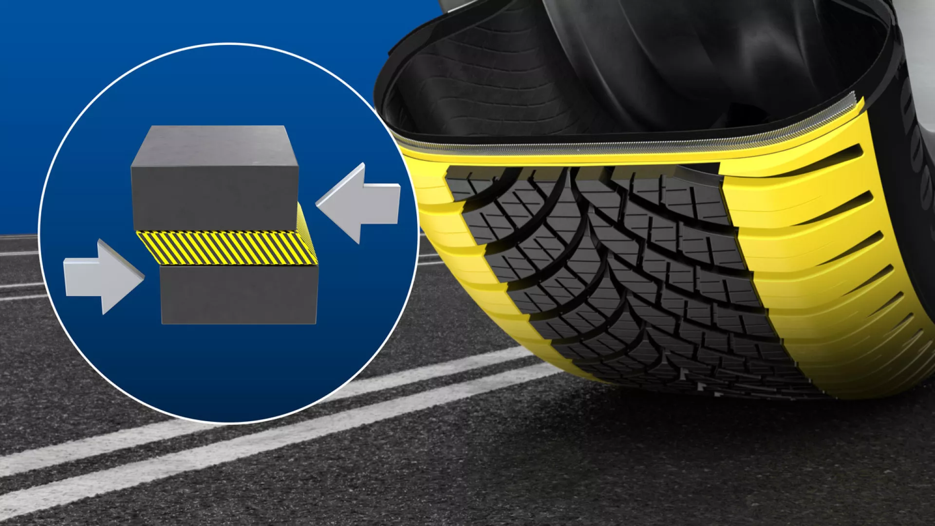 GoodYear Vector 4Seasons Gen-3