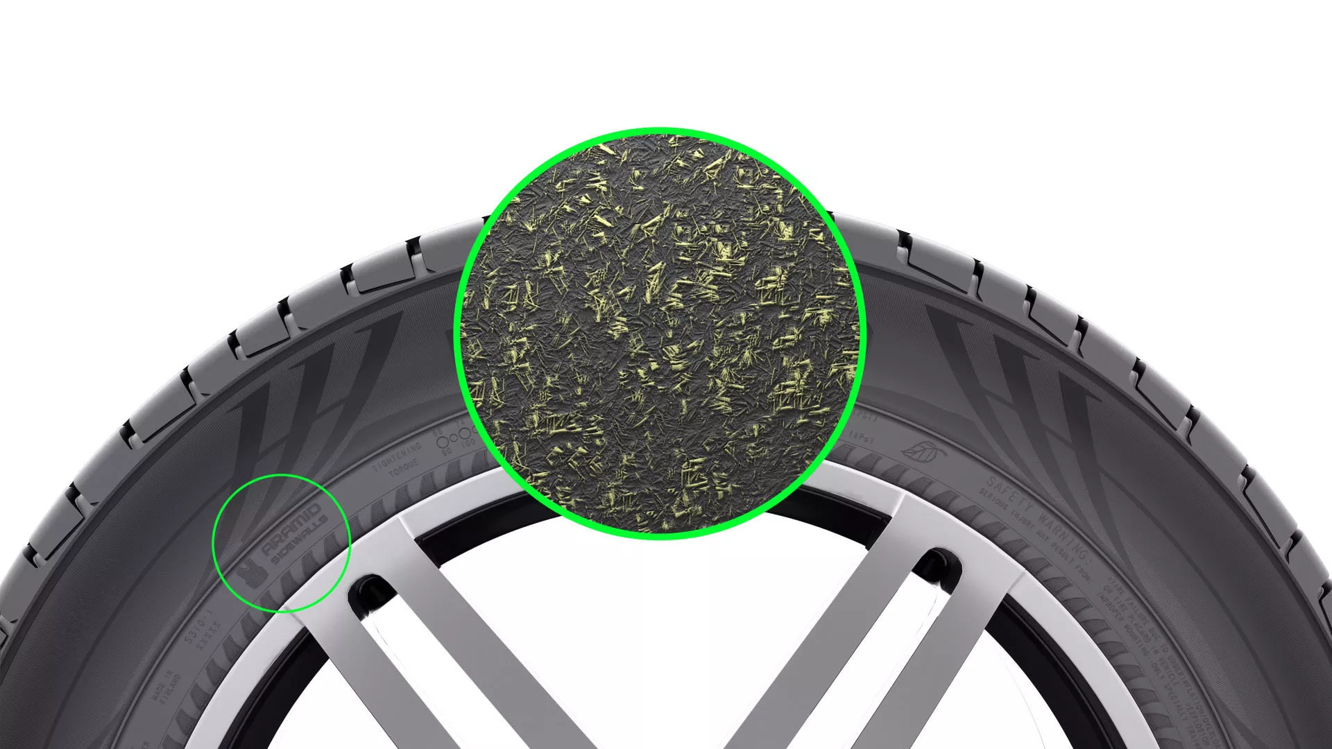 Nokian zLine SUV